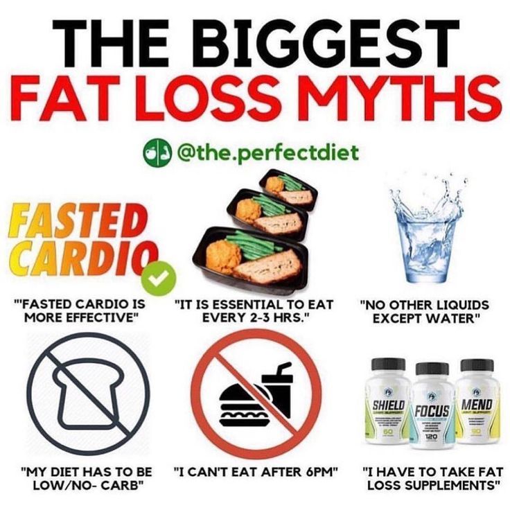 What Are the Most Common Fatloss Myths